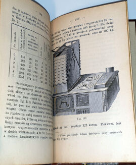 FRONIA- O HODOWLI DRZEW I KRZEWÓW OWOCOWYCH Lwów 1908 - 10