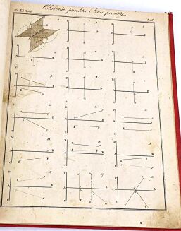 SAPALSKI- GEOMETRYA WYKREŚLNA 1822; ZASTOSOWAŃ GEOMETRYI WYKREŚLNEJ ZESZYT PIERWSZY 1839 TABLICE - 12