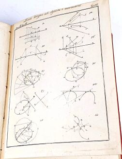 SAPALSKI- GEOMETRYA WYKREŚLNA 1822; ZASTOSOWAŃ GEOMETRYI WYKREŚLNEJ ZESZYT PIERWSZY 1839 TABLICE - 14