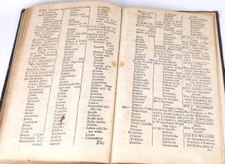 AKTA PUBLICZNE DO INTERESSU ORDYNACYI OSTROGSKIEY NALEZACE 1754 - 53