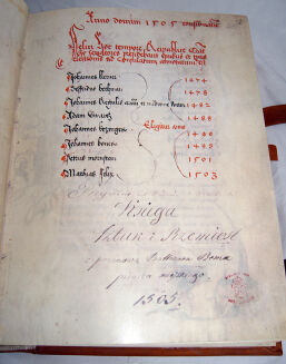 KODEX BALTAZARA BEHEMA - CODEX PICTURATUS BALTHASARIS BEHEM (facsimile) - 5