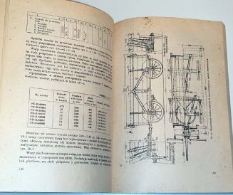 CHRUŚCIEL - KOŁODZIEJSTWO wozy sanie koła technologia budowa - 6