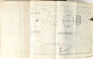 WRZEŚNIEWSKI - MIERNICTWO NIŻSZE 1841, 9 rozkładanych tablic - 5
