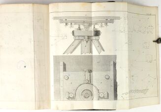 WRZEŚNIEWSKI - MIERNICTWO NIŻSZE 1841, 9 rozkładanych tablic - 6