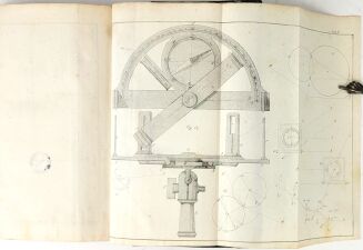 WRZEŚNIEWSKI - MIERNICTWO NIŻSZE 1841, 9 rozkładanych tablic - 8