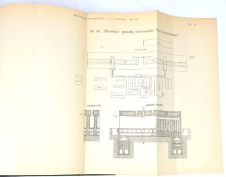 PRZEGLĄD TECHNICZNY. PISMO MIESIĘCZNE POŚWIĘCONE SPRAWOM TECHNIKI I PRZEMYSŁU 1900 - 5
