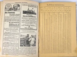WIELKI ILUSTROWANY KALENDARZ „WSZECHŚWIATOWY” NA ROK PAŃSKI 1937 - 15