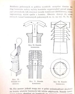 SNOPIŃSKI - ROBOTY ZDUŃSKIE W BUDOWNICTWIE wyd. 1954r. ilustracje - 5