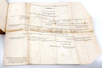 PANOWANIE KAZIMIERZA JANA ALBERTA I ALEXANDRA JAGIELLOŃCZYKÓW T.1-2 1827 - 6