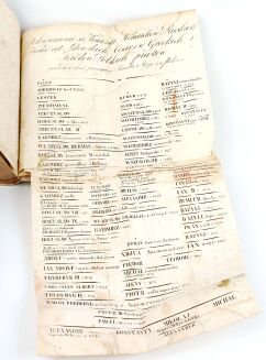 PANOWANIE KAZIMIERZA JANA ALBERTA I ALEXANDRA JAGIELLOŃCZYKÓW T.1-2 1827 - 7