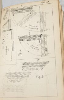 REGULAMIN PIECHOTY, KAWALERYI I ARTYLERYI oraz Instrukcya dla powstańca i służbą obozową PARYŻ Martinet 1846 Liczne tablice - 10