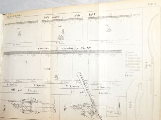 REGULAMIN PIECHOTY, KAWALERYI I ARTYLERYI oraz Instrukcya dla powstańca i służbą obozową PARYŻ Martinet 1846 Liczne tablice - 11