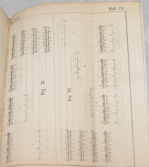 REGULAMIN PIECHOTY, KAWALERYI I ARTYLERYI oraz Instrukcya dla powstańca i służbą obozową PARYŻ Martinet 1846 Liczne tablice - 8