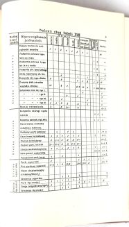 POLSKIE SIŁY ZBROJNE W DRUGIEJ WOJNIE ŚWIATOWEJ. KAMPANIA WRZEŚNIOWA 1939, cż.1-3 - 10
