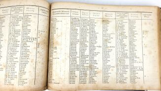 SKOROWIDZ KRÓLESTWA POLSKIEGO Spis alfabetyczny miast, wsi, folwarków, kolonii i wszystkich nomenklaturt.1-2 1877 - 6