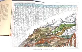 KREMER- WSZECHŚWIAT I CZŁOWIEK wyd. 1905r. t.1-5 [komplet w 5 wol.] setki ilustracji, piękny stan - 12