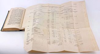 [CHEMIA] CRELL - CHEMISCHE ANNALEN FÜR DIE FREUNDE DER NATURLEHRE, ARZNENGELAHRTHEIT, HAUSHALTUNGSKUNST, UND MANUFAKTUREN wyd. 1796 - 3