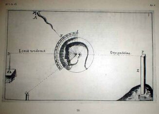 PRAXIS RĘCZNA DZIAŁA przez ANDRZEJA DELL'AQUA - 2