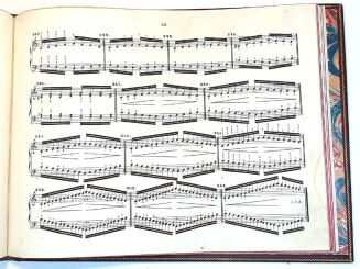 KRUZIŃSKI - SZKOŁA CZYLI SYSTEMATYCZNY WYKŁAD GRY NA FORTEPIANIE. Serya1. wyd. 1873 - 9