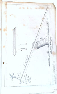 VON SCHULTES -  NEUES TASCHENBUCH FÜR NATUR- FORST- UND JAGDFREUNDE 1847 - 6