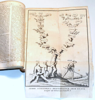 DYKCYONARZ BIBLIJNY z ksiąg Pisma Świętego t.1-4 [komplet w 2 wol.] wyd. 1844-5r. - 4