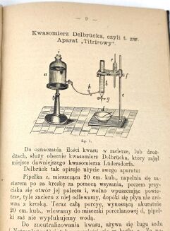 RZYSZCZEWSKI - PODRĘCZNIK DLA GORZELANYCH, z 29 drzeworytami w tekście, 1890 - 3