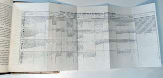 POL- RZUT OKA NA PÓŁNOCNE STOKI KARPAT Kraków 1851 - 4