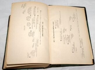 KORZON- HISTORYA NOWOŻYTNA Tom II wyd. 1903r. OPRAWA mapy, tablice - 9