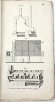 [KOMPLETNY ATLAS ILUSTRACYJNY DO JEDNEGO Z WCZESNYCH POLSKICH PODRĘCZNIKÓW TECHNOLOGII CHEMICZNEJ] RYBICKI - ATLAS DO ZASAD TECHNOLOGII CHEMICZNEJ OBEJMUJĄCEJ PRODUKTA MINERALNE. - 6