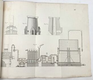 [KOMPLETNY ATLAS ILUSTRACYJNY DO JEDNEGO Z WCZESNYCH POLSKICH PODRĘCZNIKÓW TECHNOLOGII CHEMICZNEJ] RYBICKI - ATLAS DO ZASAD TECHNOLOGII CHEMICZNEJ OBEJMUJĄCEJ PRODUKTA MINERALNE. - 7