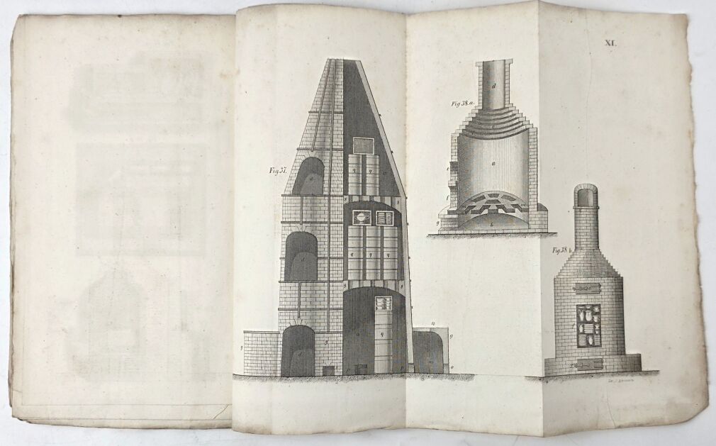 [KOMPLETNY ATLAS ILUSTRACYJNY DO JEDNEGO Z WCZESNYCH POLSKICH PODRĘCZNIKÓW TECHNOLOGII CHEMICZNEJ] RYBICKI - ATLAS DO ZASAD TECHNOLOGII CHEMICZNEJ OBEJMUJĄCEJ PRODUKTA MINERALNE.