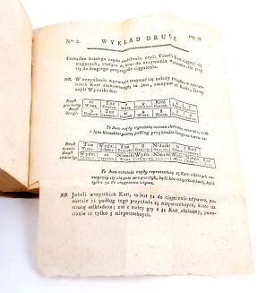CONTANT D'ORVILLE - ŚLADY HISTORYCZNE O ZABOBONACH STAROŻYTNYCH NARODÓW. Początek kart słuzący. t.1-2 wyd.1794 czarnoksięstwo - 12