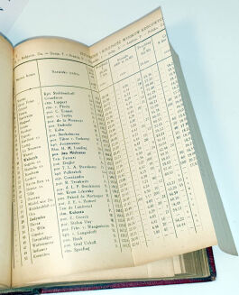 DUNIN-ŻUCHOWSKI - PRZEGLĄD KAWALERYJSKI R.12, 1935 - 9