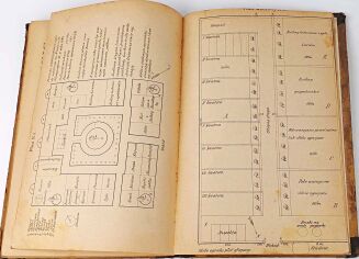 LANGAUER - OGRÓD SZKOLNY Z 6 planami i 7 figurami w tekście - 4