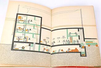 THEMERSON- POCZTA Wydawnictwo Tygodnika Płomyk 1932 - 8