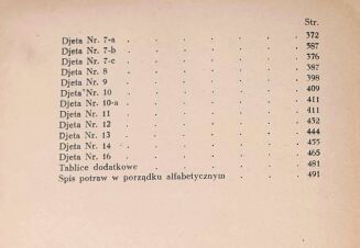 PEWZNER- KUCHNIA DJETETYCZNA DLA ZDROWYCH I CHORYCH - 9