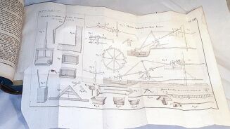 IZYS POLSKA czyli DZIENNIK umieiętności, wynalazków, kunsztów i rękodzieł 6 tomików wyd. 1820-4r. tablice - 7