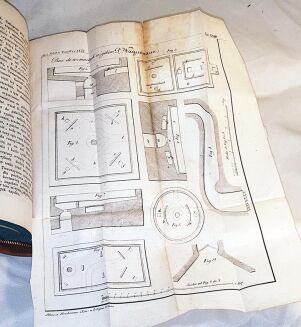 IZYS POLSKA czyli DZIENNIK umieiętności, wynalazków, kunsztów i rękodzieł 6 tomików wyd. 1820-4r. tablice - 10
