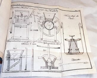 IZYS POLSKA czyli DZIENNIK umieiętności, wynalazków, kunsztów i rękodzieł 6 tomików wyd. 1820-4r. tablice - 16
