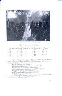 MARKOWSKI- PODCHORĄŻOWIE Z UJAZDOWA. WSPOMNIENIA SZKOŁY PODCHORĄŻYCH SANITARNYCH 1922-1939 - 4