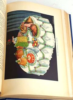 NOWOCZESNA KUCHNIA DOMOWA wyd.1939r. - 13