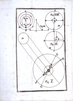 [ASTRONOMIA. BARDZO RZADKIE DZIEŁO. KOPERNIK ] WILCZEK - LEHR-SATZ VON DER LAGE DER ERDEN. Cz.1-2 [w 1 wol.] 1764 - 5