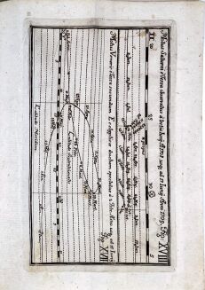 [ASTRONOMIA. BARDZO RZADKIE DZIEŁO. KOPERNIK ] WILCZEK - LEHR-SATZ VON DER LAGE DER ERDEN. Cz.1-2 [w 1 wol.] 1764 - 6