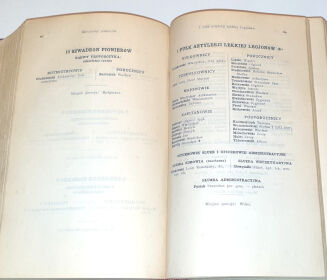 ROCZNIK OFICERSKI 1932r. - 3