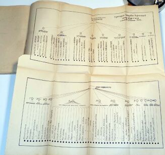 MĄCZYŃSKI- BOJE LWOWSKIE T.1-2 wyd.1921r. - 3