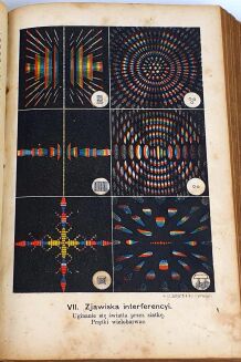 NUSBAUM, SILBERSTEIN- SIŁY PRZYRODY. ZESZYT 24. Warszawa 1889 - 10