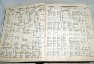 SKOROWIDZ MIEJSCOWOŚCI RZECZYPOSPOLITEJ POLSKIEJ  wyd. 1933 - 4