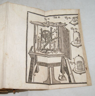 CHRÓSCIKOWSKI- FIZYKA 1764r. TABLICE Pierwszy polski podręcznik fizyki - 14