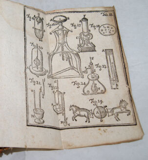 CHRÓSCIKOWSKI- FIZYKA 1764r. TABLICE Pierwszy polski podręcznik fizyki - 15