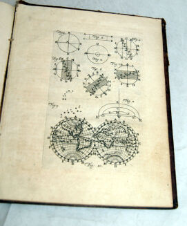 HEINRICH - GEOGRAPHIA CURIOSA wyd. 1710 ASTRONOMIA - 6